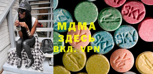 стафф Горнозаводск